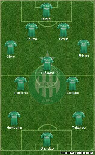 A.S. Saint-Etienne Formation 2013