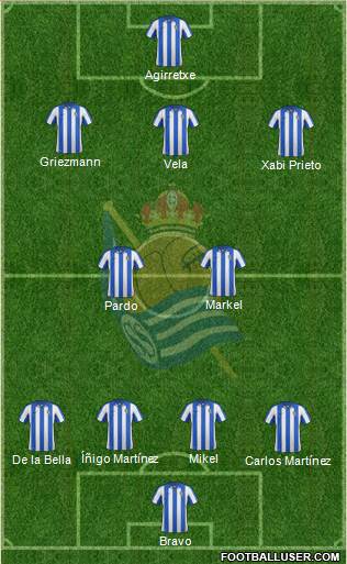 Real Sociedad C.F. B Formation 2013