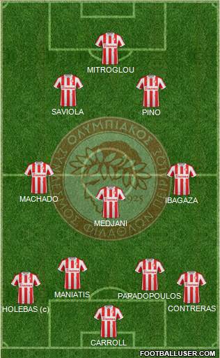 Olympiakos SF Piraeus Formation 2013