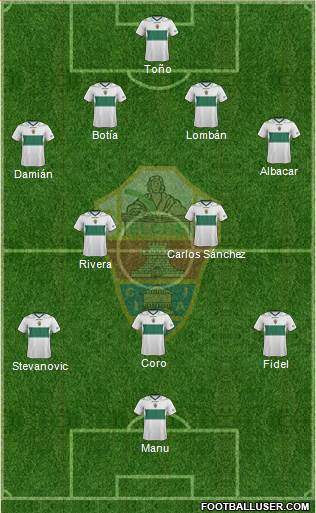 Elche C.F., S.A.D. Formation 2013