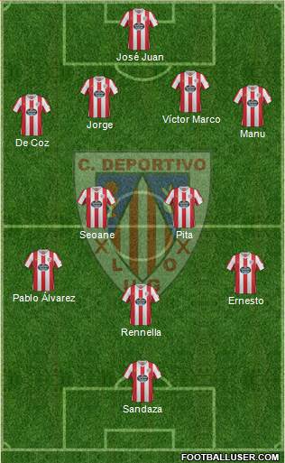 C.D. Lugo Formation 2013