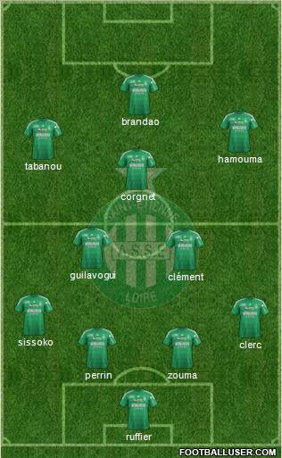 A.S. Saint-Etienne Formation 2013