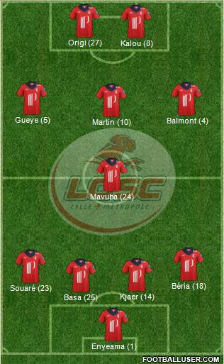 LOSC Lille Métropole Formation 2013