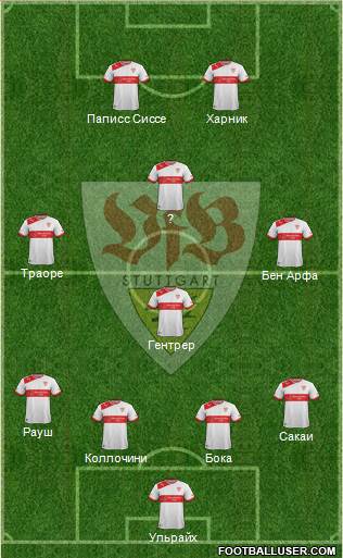 VfB Stuttgart Formation 2013