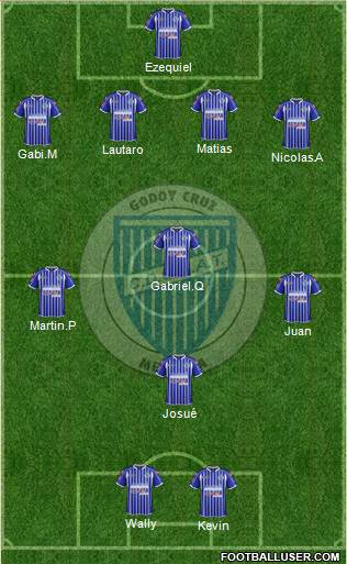 Godoy Cruz Antonio Tomba Formation 2013