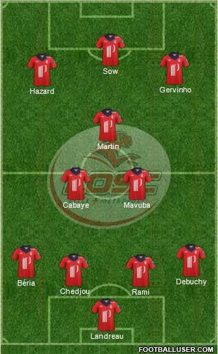 LOSC Lille Métropole Formation 2013