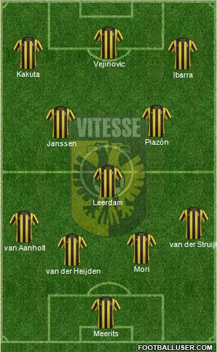 Vitesse Formation 2013