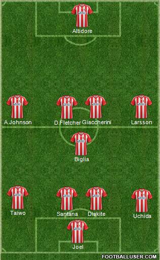 Sunderland Formation 2013