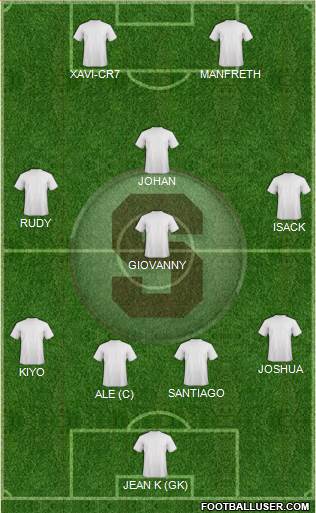 CD Saprissa Formation 2013