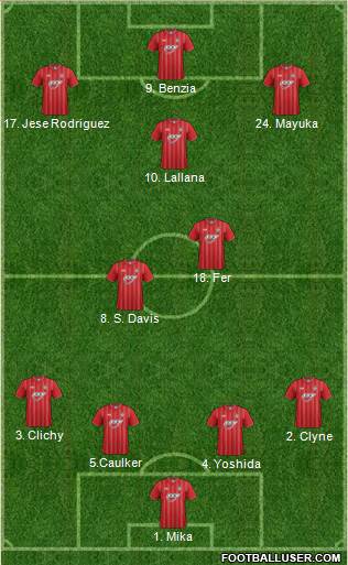 Southampton Formation 2013