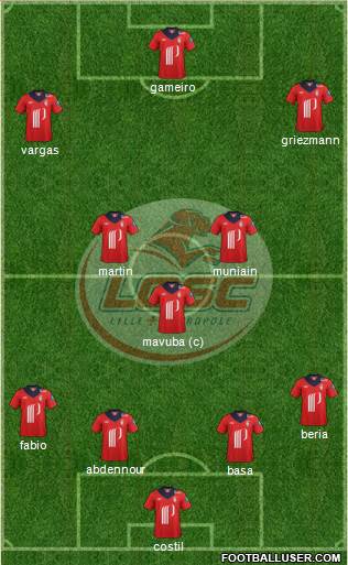 LOSC Lille Métropole Formation 2013