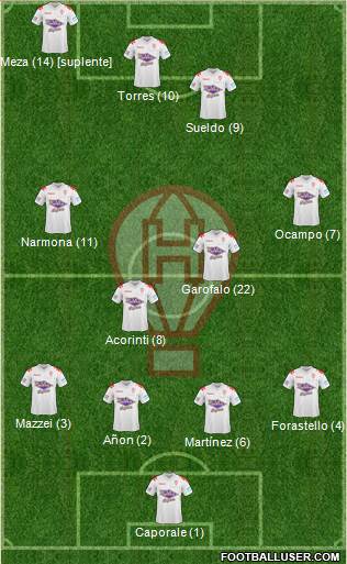 Huracán Formation 2013