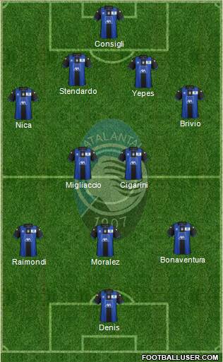 Atalanta Formation 2013