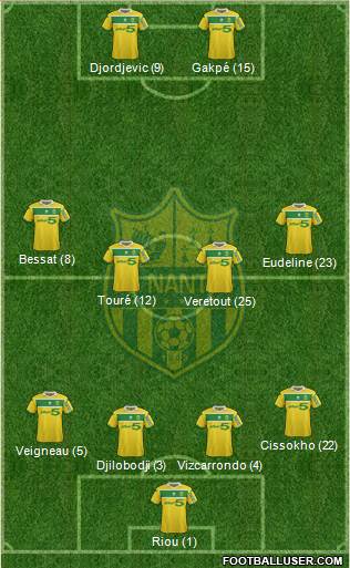 FC Nantes Formation 2013