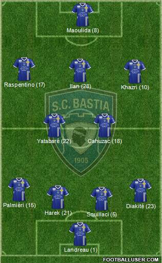 Sporting Club Bastia Formation 2013