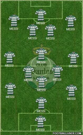 Club Deportivo Santos Laguna Formation 2013