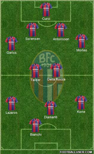 Bologna Formation 2013