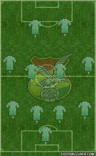 Bolivia Formation 2013