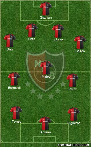 Newell's Old Boys Formation 2013