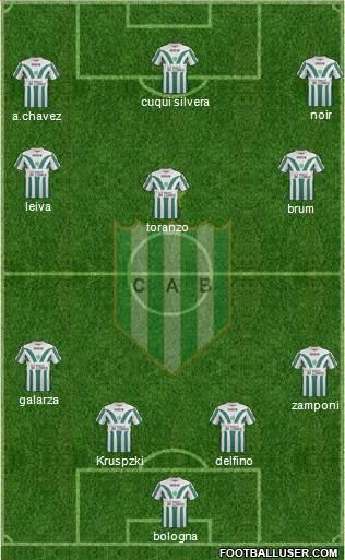 Banfield Formation 2013