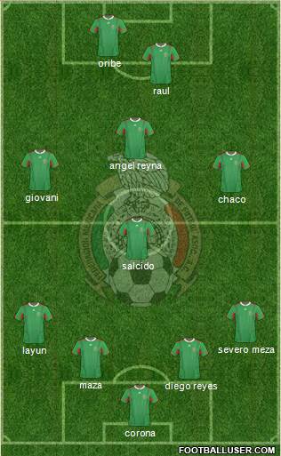 Mexico Formation 2013