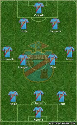 Arsenal de Sarandí Formation 2013