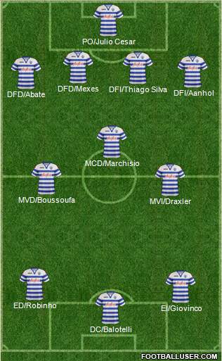 Queens Park Rangers Formation 2013