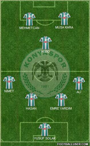 Konyaspor Formation 2013