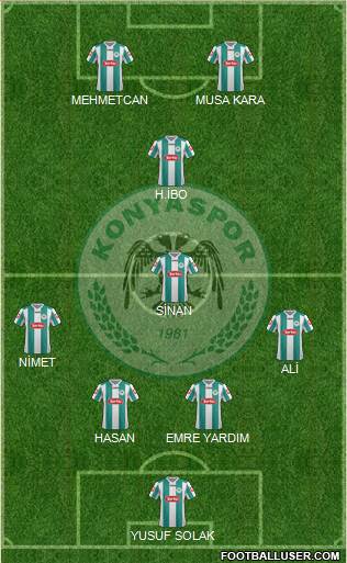 Konyaspor Formation 2013