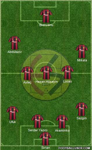 Eskisehirspor Formation 2013