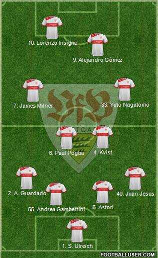 VfB Stuttgart Formation 2013