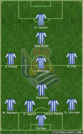 Real Sociedad S.A.D. Formation 2013