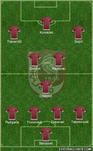 FK Sarajevo Formation 2013