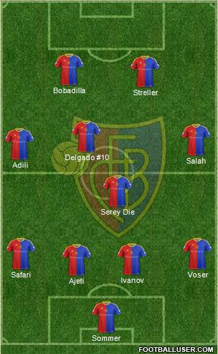 FC Basel Formation 2013