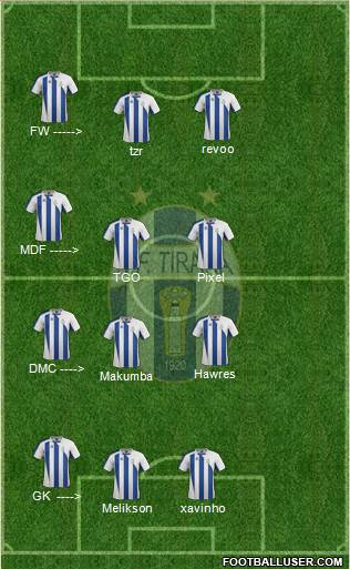 KF Tirana Formation 2013