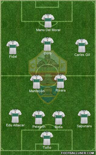 Elche C.F., S.A.D. Formation 2013