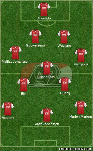 AZ Alkmaar Formation 2013