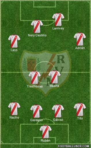 Rayo Vallecano de Madrid S.A.D. Formation 2013