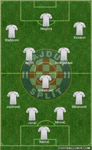 HNK Hajduk Formation 2013