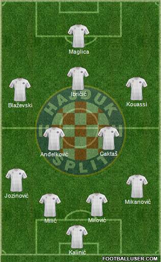 HNK Hajduk Formation 2013