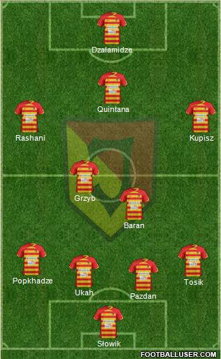 Jagiellonia Bialystok Formation 2013