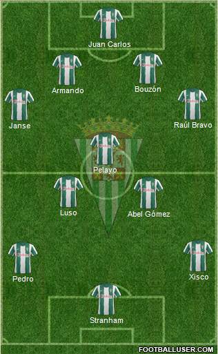 Córdoba C.F., S.A.D. Formation 2013