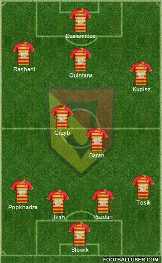 Jagiellonia Bialystok Formation 2013