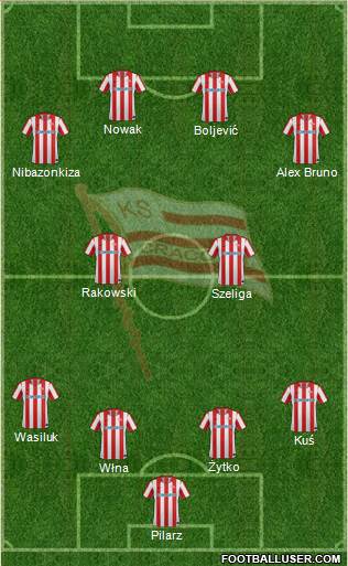 Cracovia Krakow Formation 2013