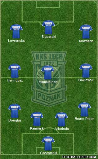 Lech Poznan Formation 2013