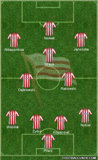 Cracovia Krakow Formation 2013