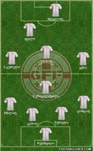 Georgia Formation 2013