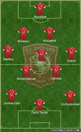 FC Twente Formation 2013