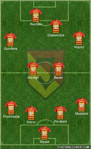 Jagiellonia Bialystok Formation 2013