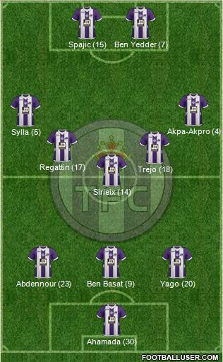 Toulouse Football Club Formation 2013